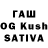 Дистиллят ТГК THC oil Kana Zhananov